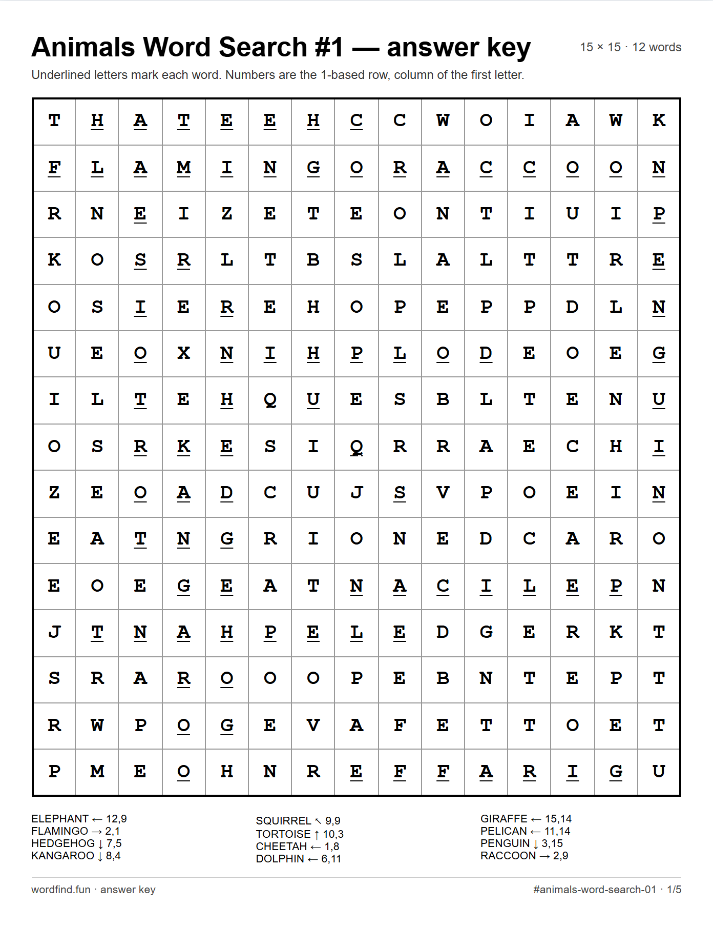 The answer key page: the same grid with every hidden word underlined